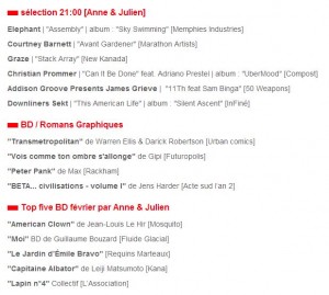 American clown ADDICTIONS selection Top five BD du mois de fevrier 2014 par Anne et Julien de La revue Hey
